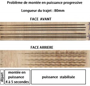 Laser - Probleme stabilisation.jpg